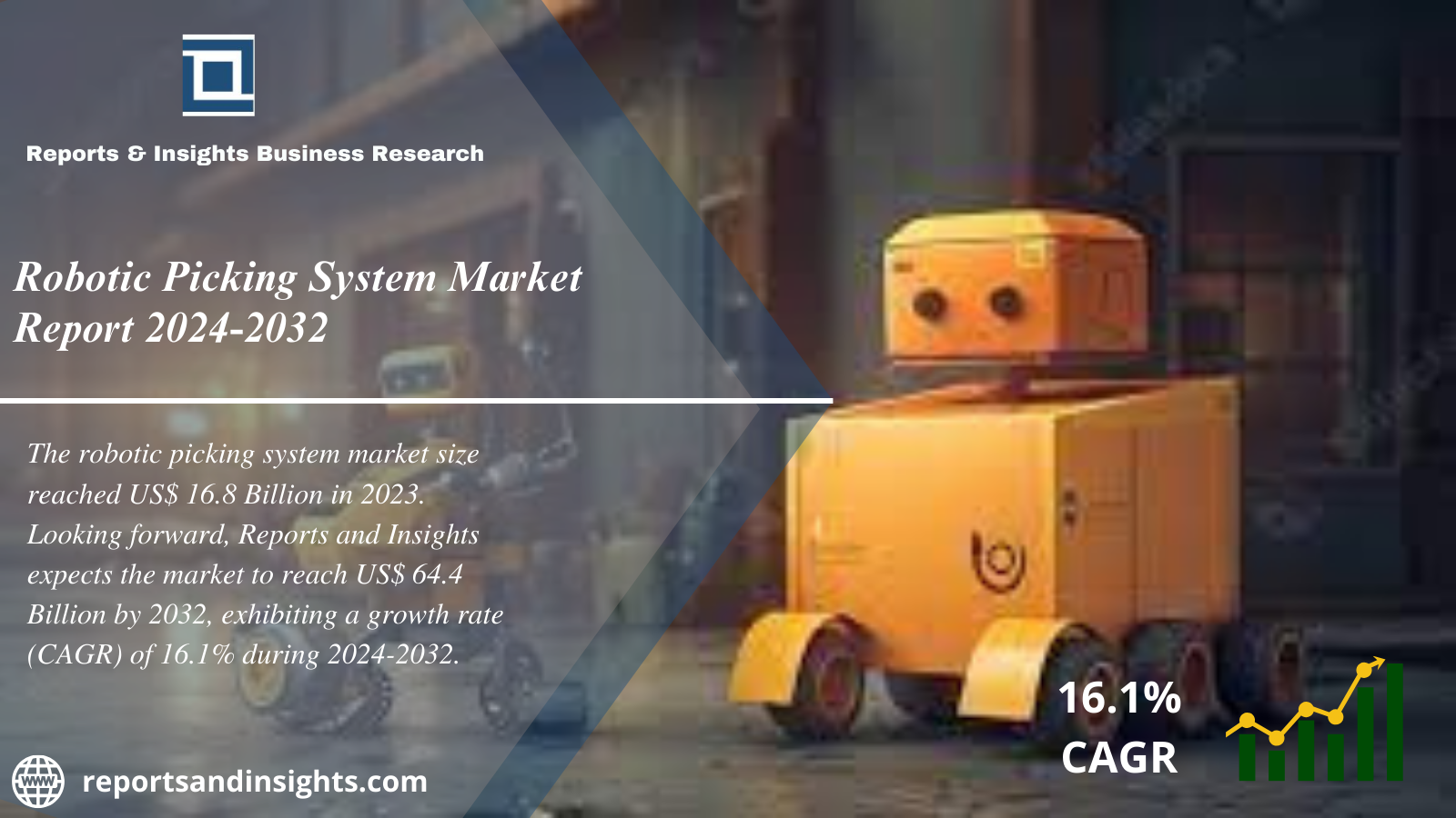 Robotic Picking System Market 2024 to 2032: Share, Size, Growth, Trends and Leading Key Players