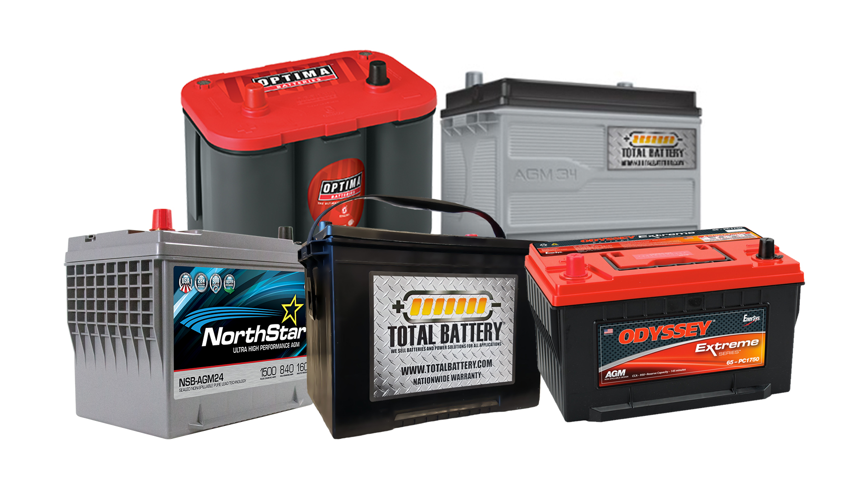 The Importance of Choosing the Right Battery for Your Vehicle in the UAE Climate