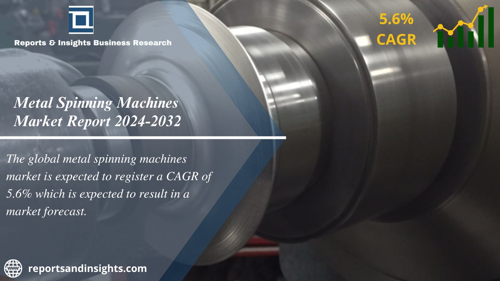 Metal Spinning Machines Market Size, Trends, Growth | Forecast 2024-2032