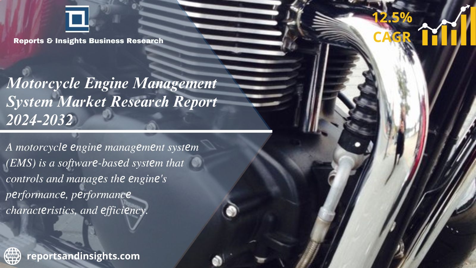 Motorcycle Engine Management System Market Size Analysis 2024-2032