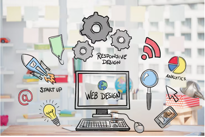 Making a Mark: The Impact of a Website Design Company Dubai on Your Business Success
